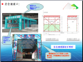 建筑施工现场安全防护管理（407页，图文并茂）