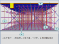 满堂脚手架支撑体系技术培训（122页PPT，图文丰富）