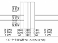 矩形钢管混凝土异形柱-钢梁框架节点抗震性能试验研究