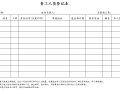 农民工工资管理制度