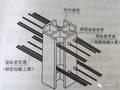 钢筋混凝土梁与型钢混凝土柱节点做法