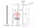 地下室外墙怎么算？