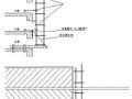 某高层建筑外脚手架施工方案（悬挑式外墙脚手架、落地式脚手架）