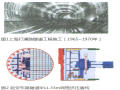盾构技术在中国的应用与发展