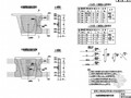 简支梁桥面连续结构横隔板钢筋布置节点详图设计