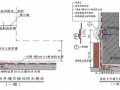 [北京]住宅楼防水施工方案（防水卷材、聚氨酯涂料）