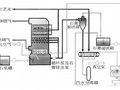 郑州某电厂2×200MW机组烟气脱硫安装工程施工组织设计