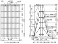 墙体模板施工技术交底记录（钢模板）