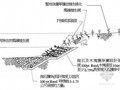 某河道环境整治工程设计方案