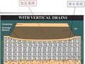 沿海地区排水固结法软土地基处理施工技术
