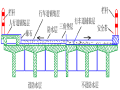 任务9桥跨结构施工之桥面系施工