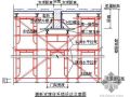 广州市某厂房门式架高支模施工方案（6.5m）