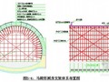 马蹄形明挖暗埋隧道施工方案（拱形模架支撑体系）