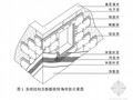 酚醛板外墙外保温系统施工工艺