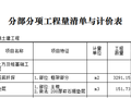 99%的土建、安装造价人都曾为此抓狂过，看看有你吗？