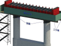 路桥微课：桥梁工程施工安全控制要点