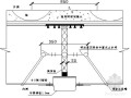 [四川]地铁工程防水施工方案