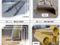 [北京]肋骨式玻璃钢圆柱模板应用与施工技术施工工法