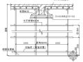 深圳某综合楼高支模工程施工方案（木模板 计算书）