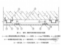 玻化砖镶贴干挂施工工法