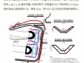 城市隧道施工组织设计(重庆,2010年实施)