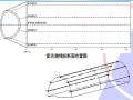 隧道病害、检测、监测、评定与治理技术