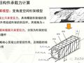 邱博士更正：纯受扭构件的超筋问题深究