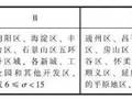 北京市住宅小区配电室及楼内配电相关要求