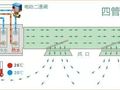 五星级酒店机电设计步骤分解分享