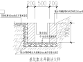 污水处理厂深基坑井点降水施工方案