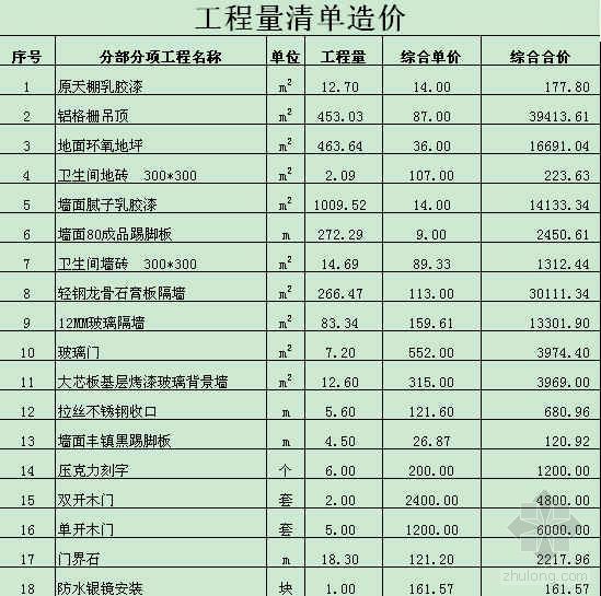 某精装修工程施工图及清单造价-工程预算书-筑龙工程造价论坛