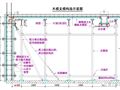 这些支模细部节点做法不知道，你就没有真正掌握模板施工奥义