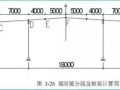 [钢结构·技术]某门式刚架结构设计实例