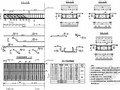 钢筋混凝土平板桥中、边板配筋节点详图设计