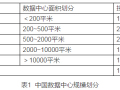 小型数据中心规划和设计原则