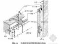 墙面装饰工程施工技术讲义