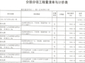 [浙江]住宅区泛光照明工程量清单招标控制价编制实例（工程造价咨询报告书，施工图纸）