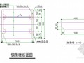 [福建]钢厂水处理基坑支护施工方案（搅拌桩 钢板桩）