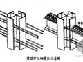 云南某综合楼工程施工组织设计（框架结构 钢骨混凝土）