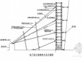 西安某群体住宅施工组织设计