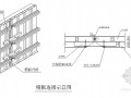 住宅工程墙体大模板施工技术交底(节点详图)