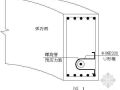 解决现浇楼面梁板后张法预应力工程施工难点QC成果