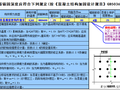 万能植筋锚固深度计算表（按加固规范GB50367-2006编制）