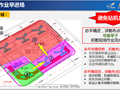 知名地产广西区域工期穿插亮点详解（共64页，图文详细）