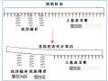 基础工程抗浮设计