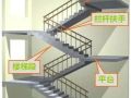 楼梯的各种尺寸要求及公式汇总