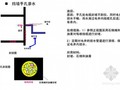 土建渗水工程维修指引