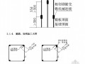 [北京]产业园区职工宿舍钢筋工程施工方案