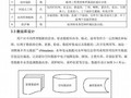 [硕士]GIS在汾河流域水环境管理信息系统的应用研究[2010]