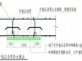[广东]剪力墙结构住宅楼施工组织设计（土建、机电）